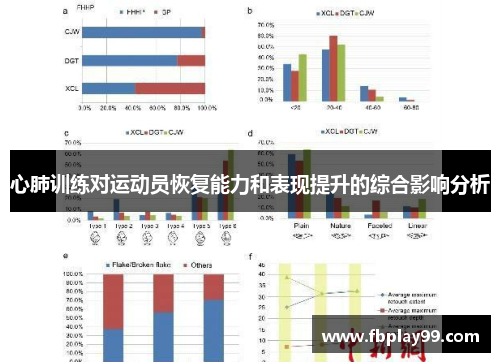 心肺训练对运动员恢复能力和表现提升的综合影响分析